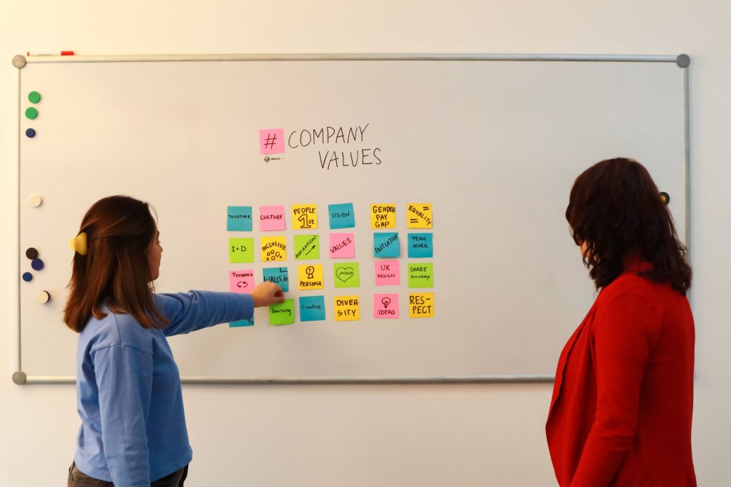Organizational Values